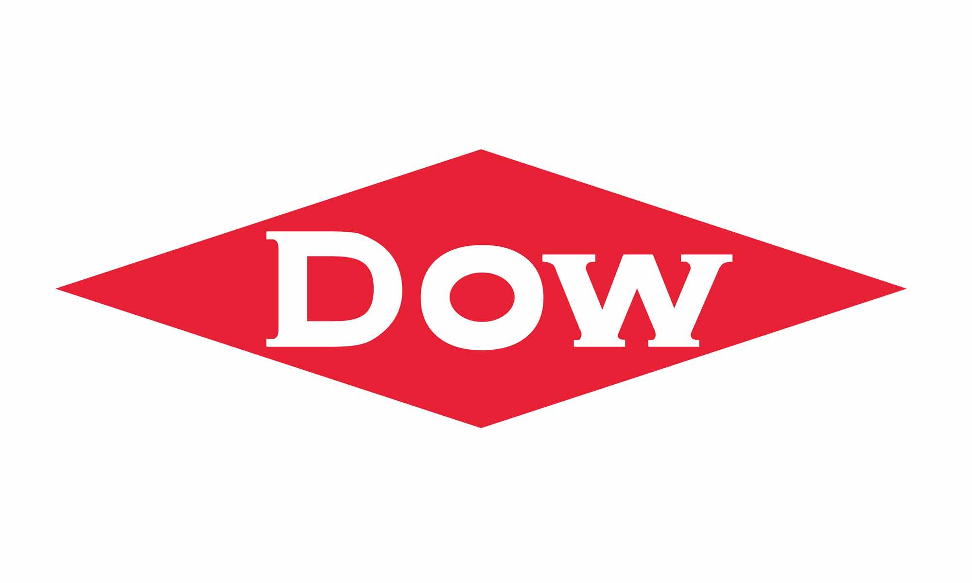 DOW
